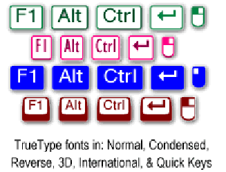 KeyCaps font sample